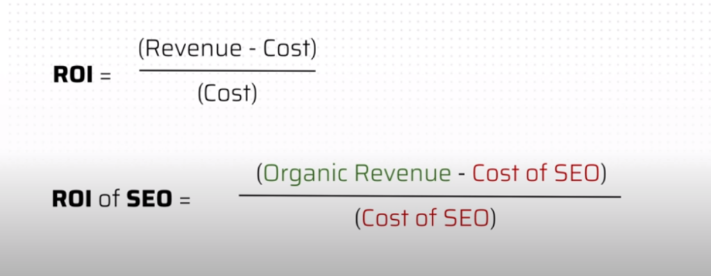 formula for calculating ROI