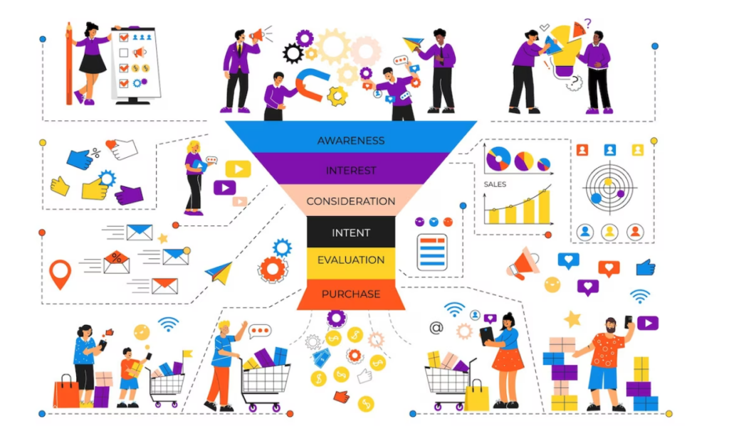 funnel flat infographics with funnel icons with text layers doodle human characters and social networking icons