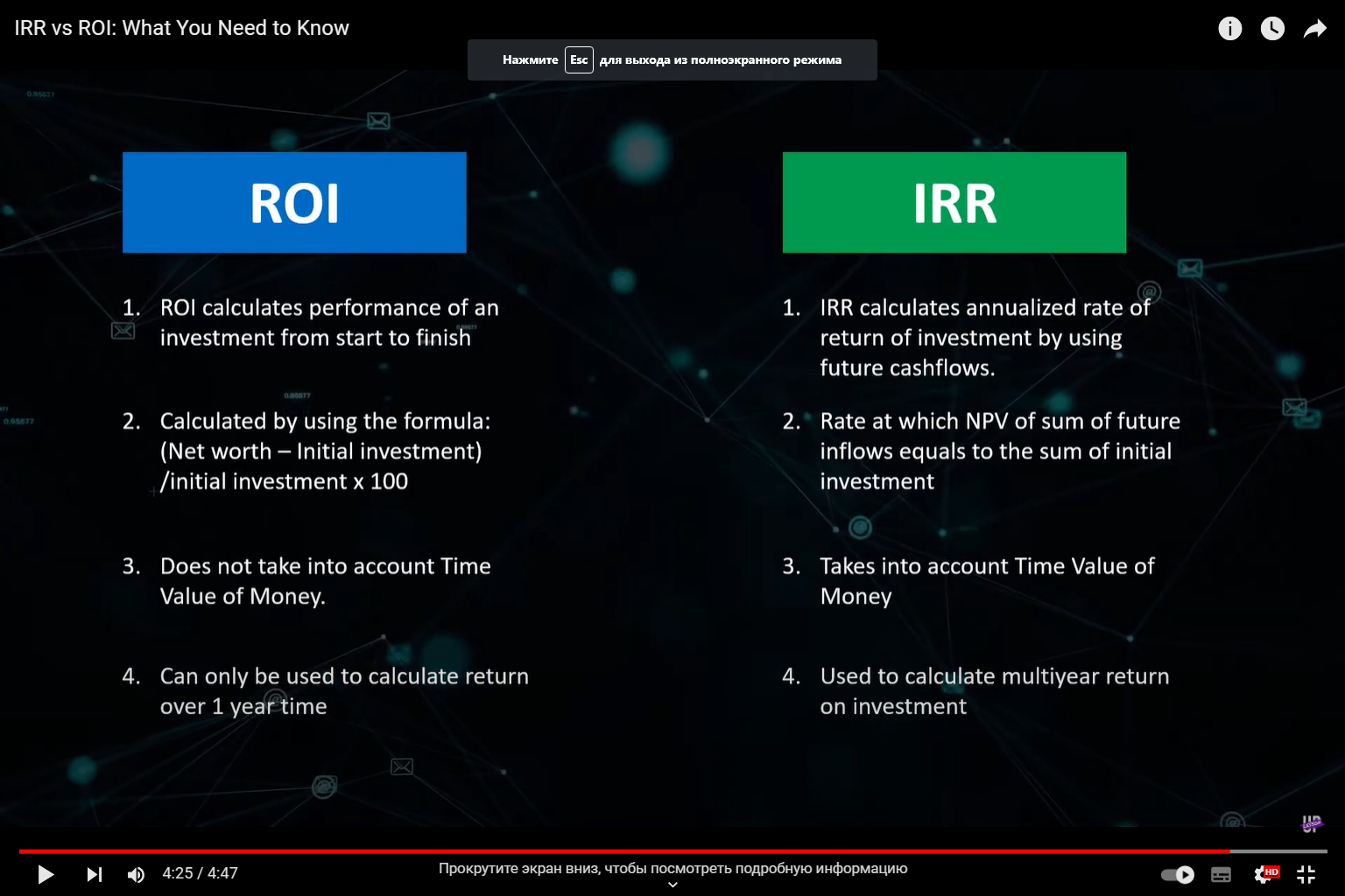 Mastering ROI vs IRR Unraveling The True Contrasts