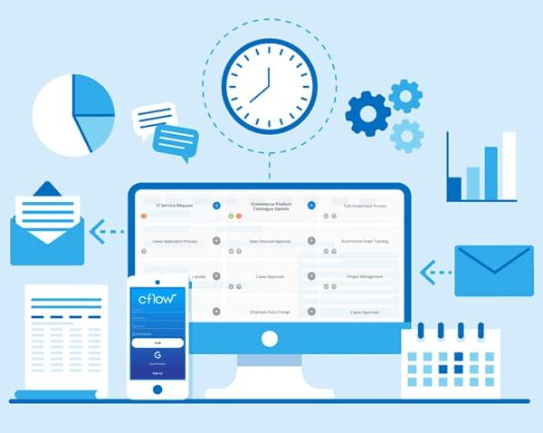 How To Build a Productive Team Workflow Using Just 3 Tools